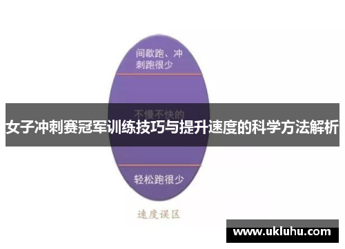 女子冲刺赛冠军训练技巧与提升速度的科学方法解析