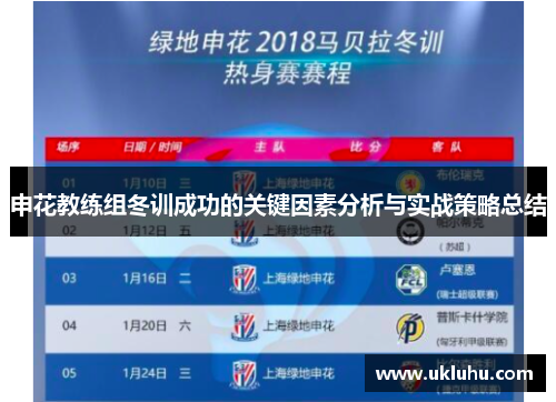 申花教练组冬训成功的关键因素分析与实战策略总结