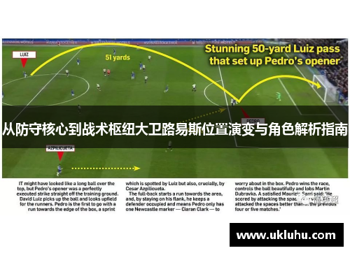 从防守核心到战术枢纽大卫路易斯位置演变与角色解析指南
