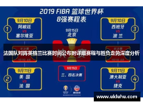 法国队对阵英格兰比赛时间公布附详细赛程与胜负走势深度分析 法国队对阵英格兰比赛时间公布附详细赛程与胜负走势深度分析