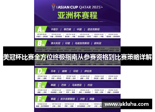 美冠杯比赛全方位终极指南从参赛资格到比赛策略详解 美冠杯比赛全方位终极指南从参赛资格到比赛策略详解