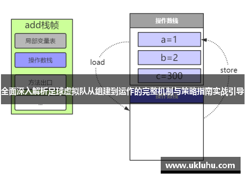 全面深入解析足球虚拟队从组建到运作的完整机制与策略指南实战引导