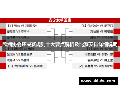 欧洲协会杯决赛规则十大要点解析及比赛安排详细说明